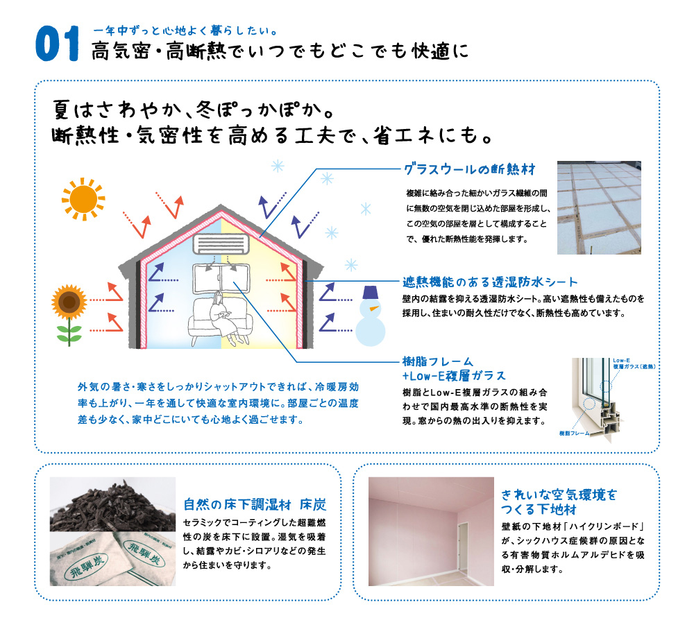 安心のブルー 01