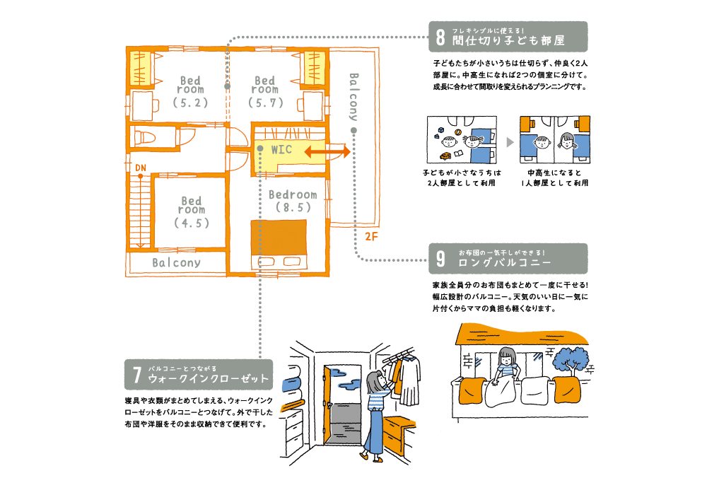 間取りのイエロー